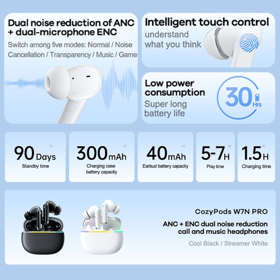 Remax Cozypods W7n Pro (Black) - Image 5