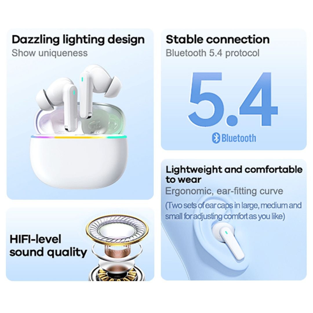 Remax Cozypods W7n Pro (White) - Image 4