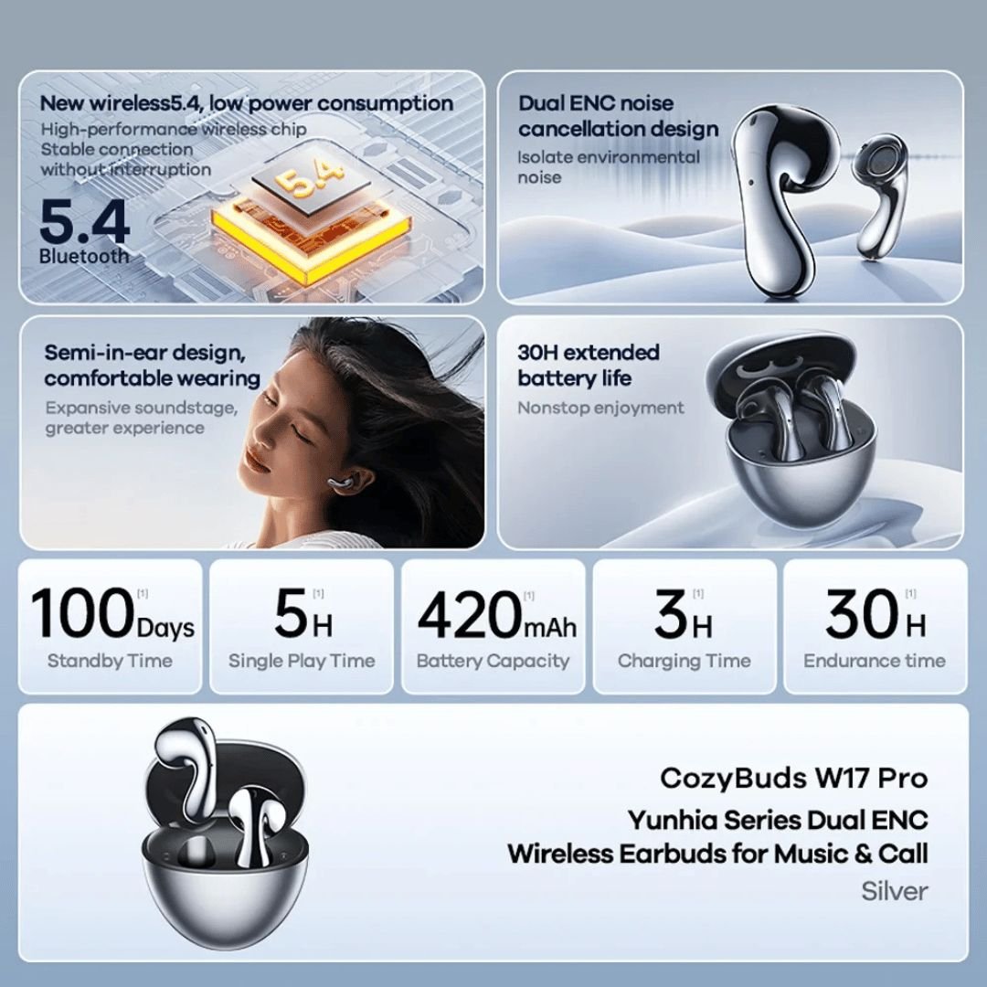 Remax Cozybuds W17 Pro (Silver) - Image 4