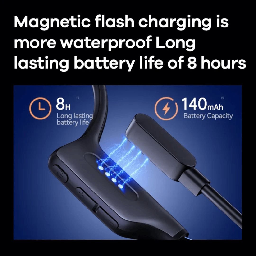 Remax Rb-S11 Waterproof Bone Conduction (Black) - Image 5