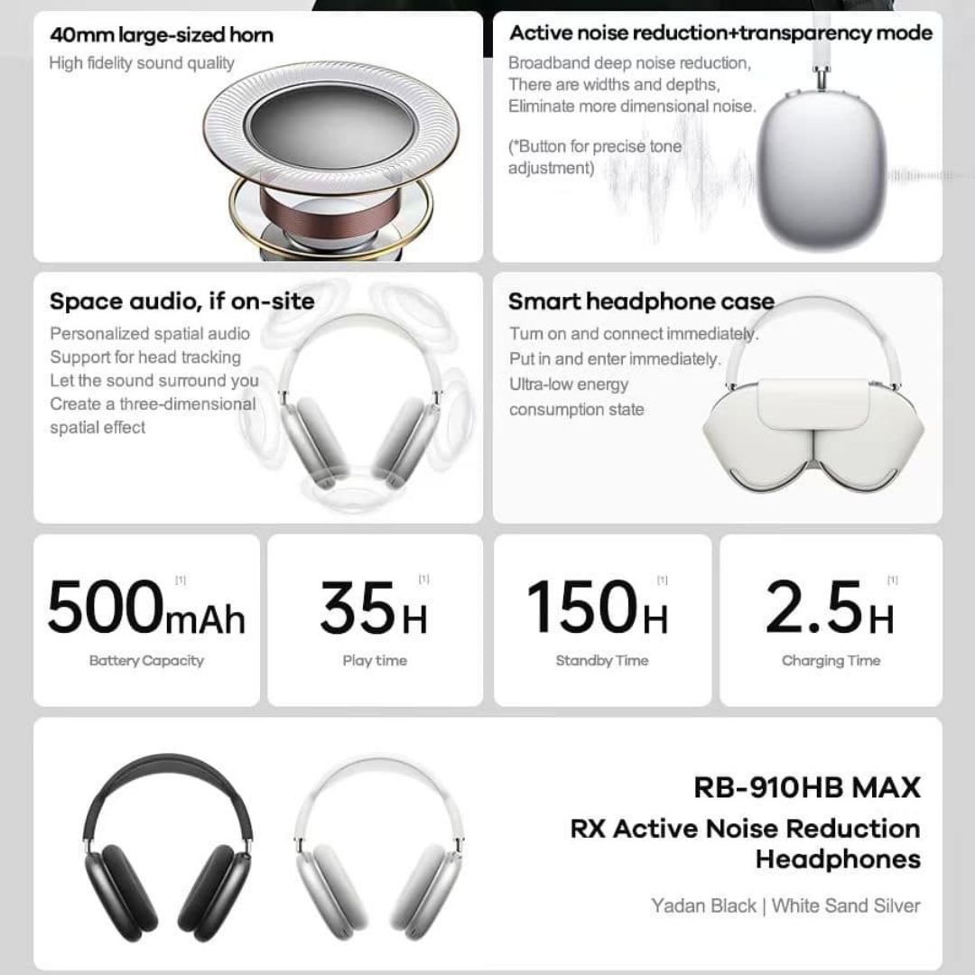 Remax Rb-910hb Max (Silver) - Image 5