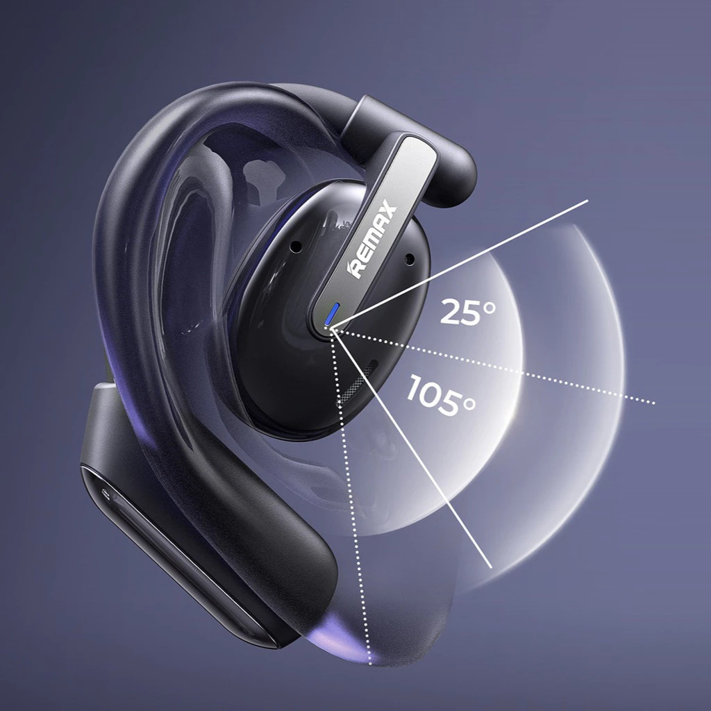 Remax Openbuds P7 (White) - Image 3