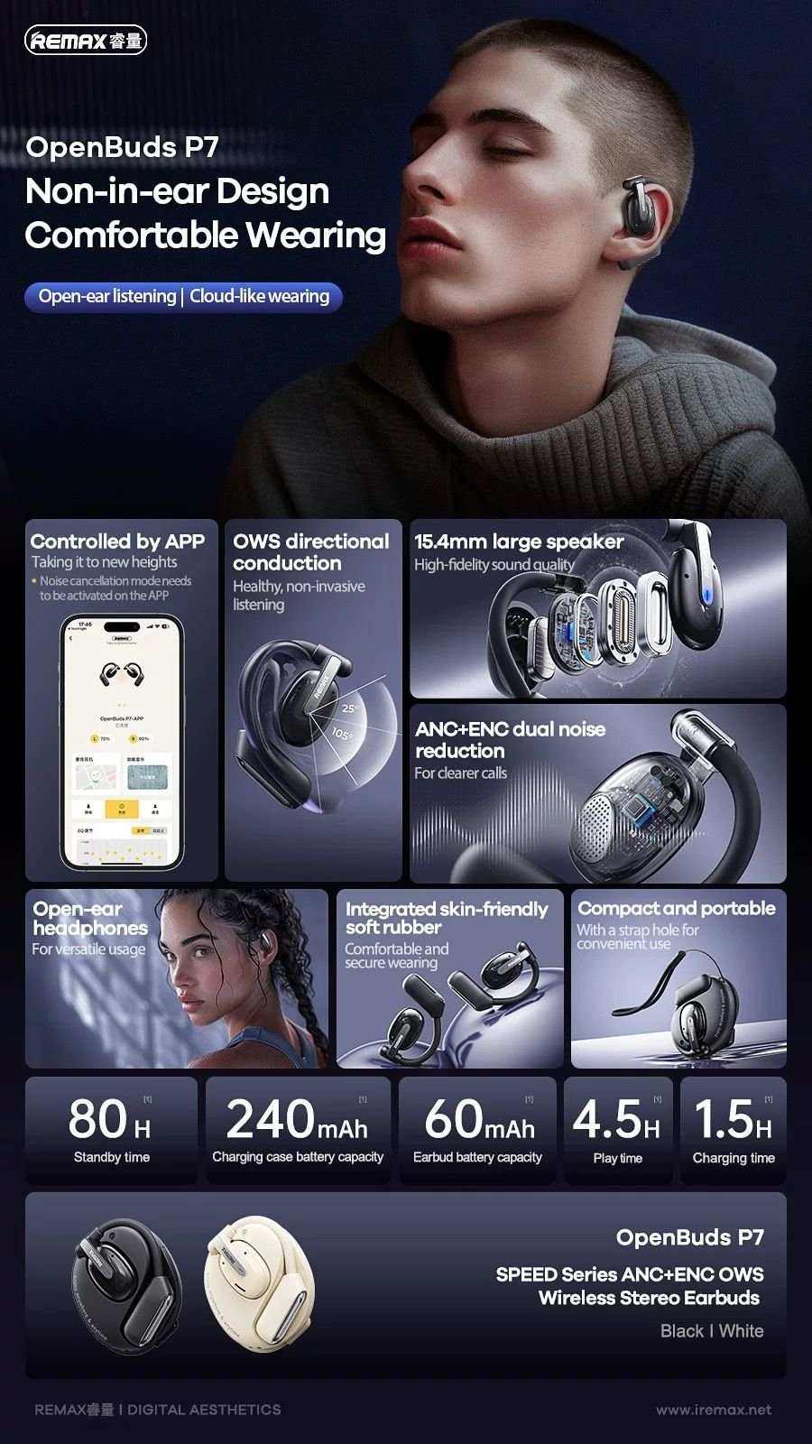 Remax Openbuds P7 (White) - Image 5